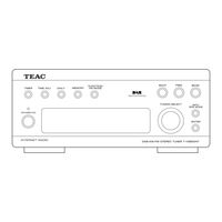Teac T-H380DNT Owner's Manual