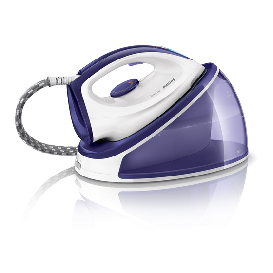 Philips GC6611 Service Manual