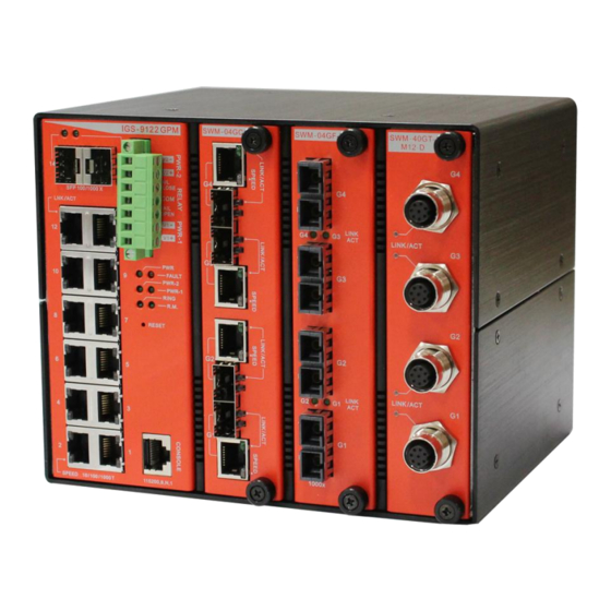 ORiNG IGS-9122GPM User Manual