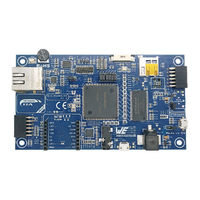 M13design M13- RA6M3-EK-SDRAM User Manual