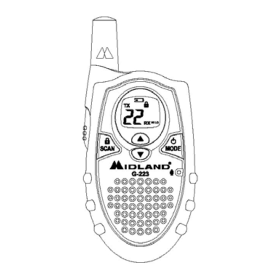 Midland G223 Owner's Manual