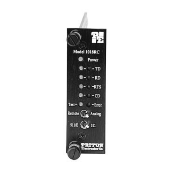 Patton electronics 1018RC User Manual