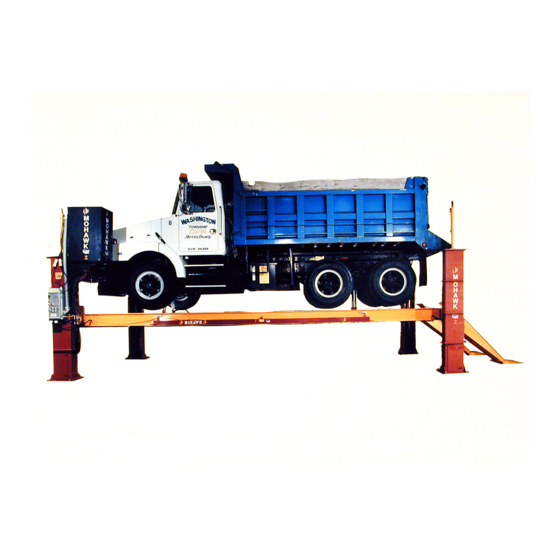 Mohawk TR-33 Manual