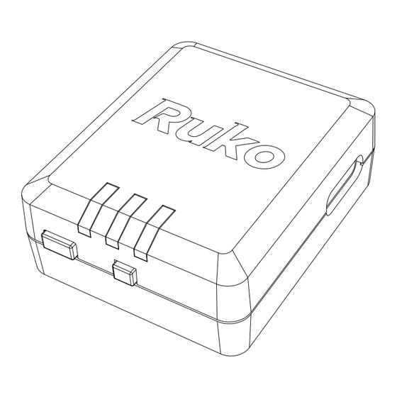 RUKO R111 Manuals