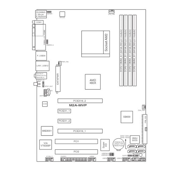 Asus M2A-MVP - Motherboard - ATX User Manual