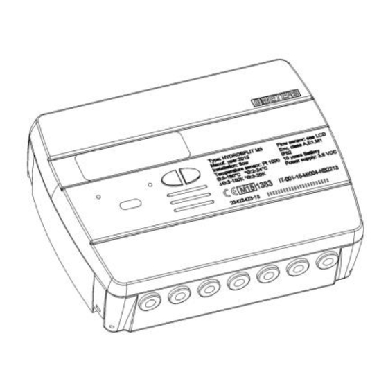 BMETERS Hydrosplit-M3 User Manual
