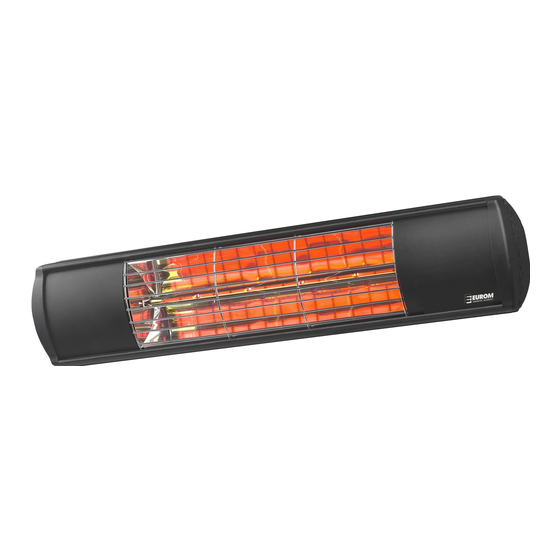 EUROM GOLDSUN AQUA 2000 Manual