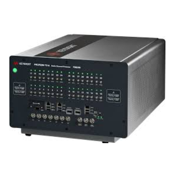 Keysight S9165A Getting Started Manual