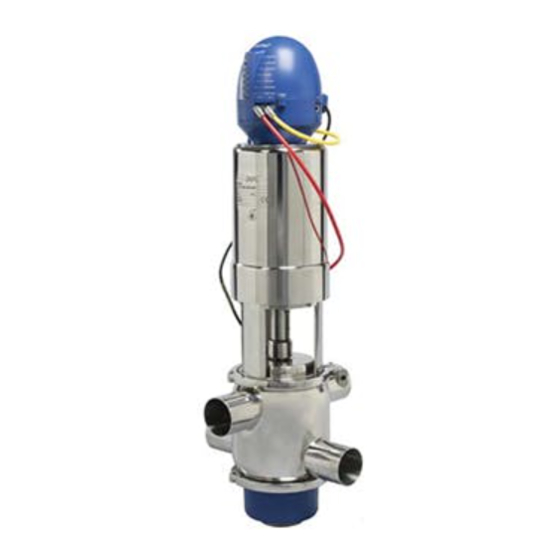 Alfa Laval Unique PMO Plus CP HT Series Instruction Manual