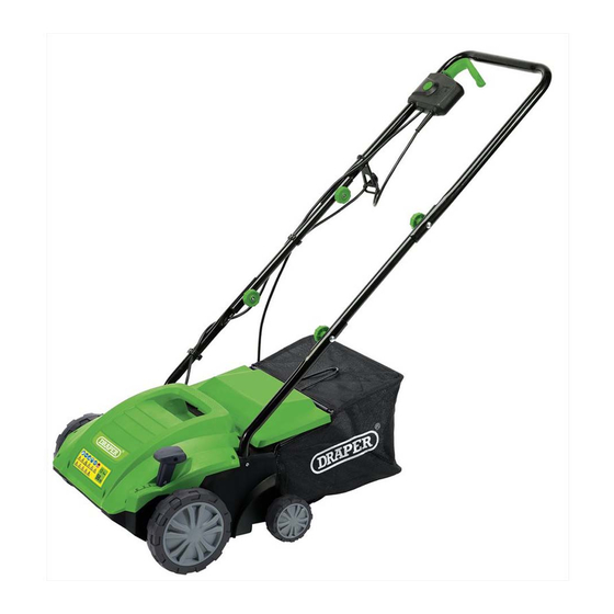 Draper 98931 User Manual