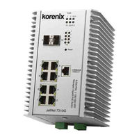 Korenix JetNet 7310G Series Quick Installation Manual