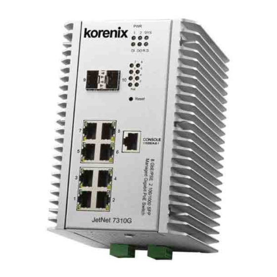 Korenix JetNet 7310G Quick Installation Manual