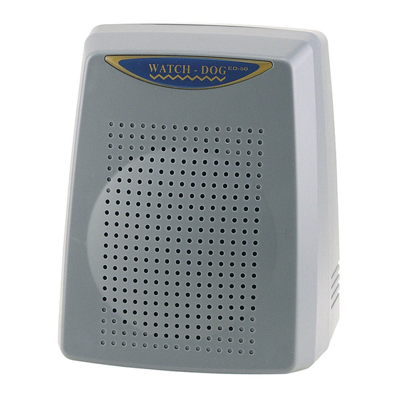 Safety Technology International REX PLUS ED-50 User Manual