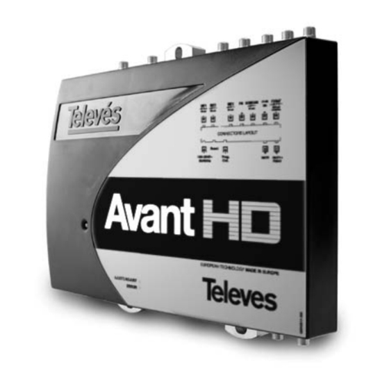 Televes Avant HD Quick Manual
