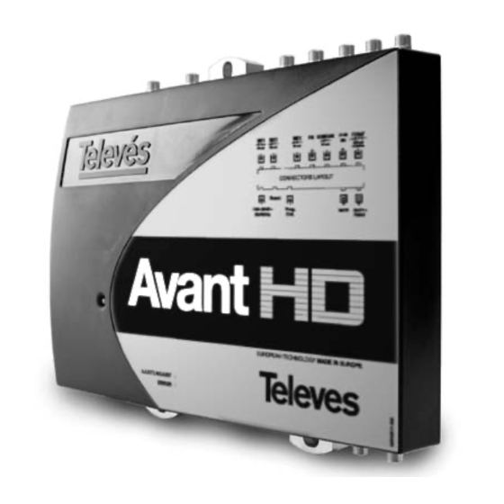 Televes Avant-HD Quick Manual