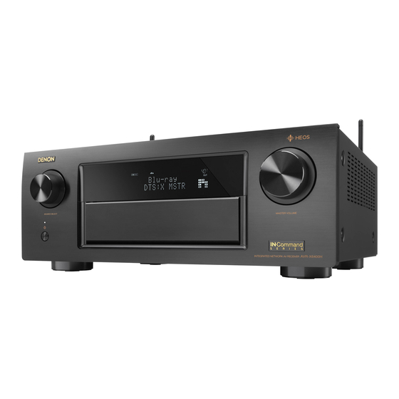 Denon AVR-X6400H Owner's Manual
