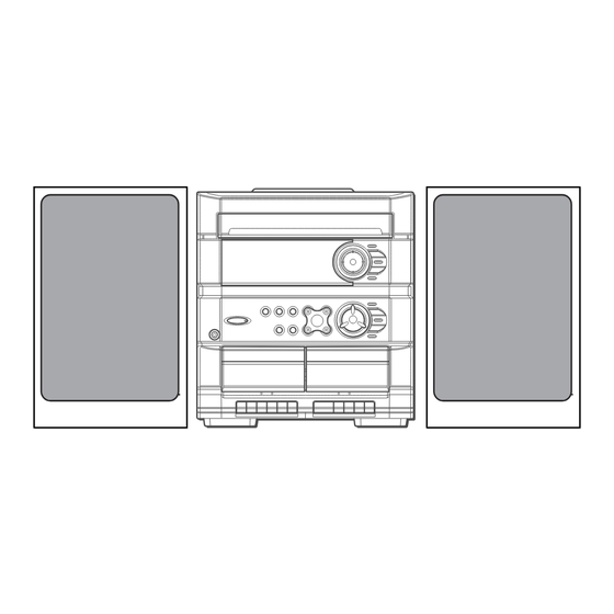 Aiwa Z-L220 Service Manual