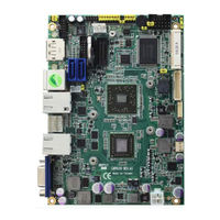 AXIOMTEK CAPA111 User Manual