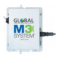 Global M3 SYSTEM Operating Manual
