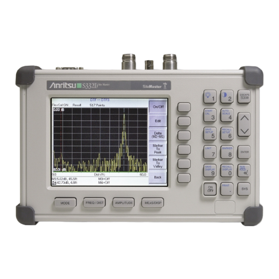 Anritsu Site Master S331D Programming Manual