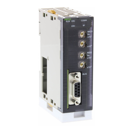 Omron CJ1W-PRT21 Operation Manual