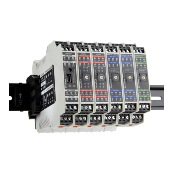 ProSoft Technology BM-0900-GM1K User Manual