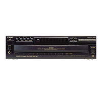 Teac PD-D2750 Service Manual