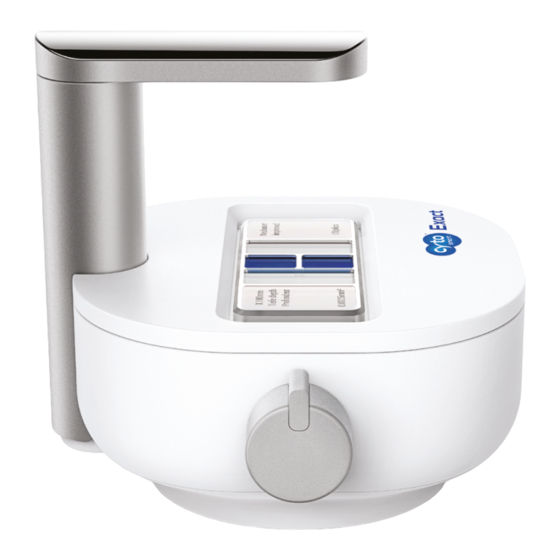 CytoSMART Exact Quick Starter Manual