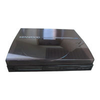 Kenwood KD-64F Instruction Manual
