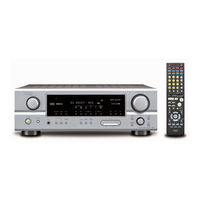 Denon AVR-685S - 6.1 Channel Surround Sound Home Theater Receiver Operating Instructions Manual
