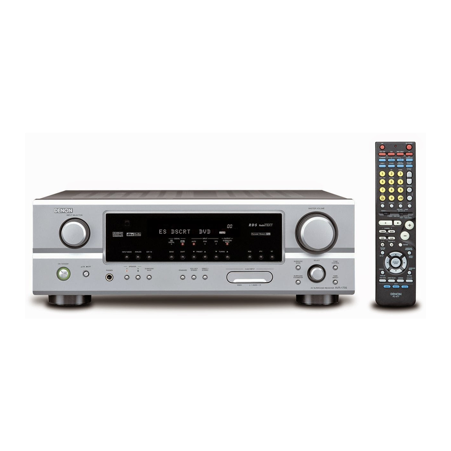 Denon 685 Operating Instructions Manual