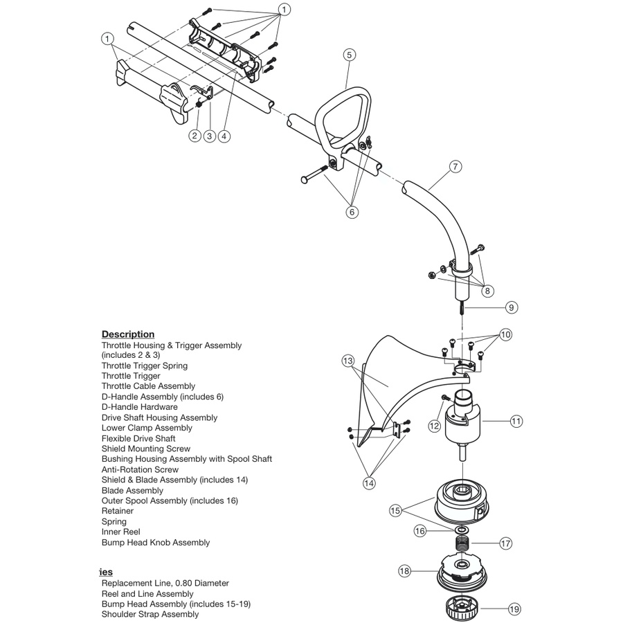 How to Open Ryobi 700r Trimmer Head | ManualsLib