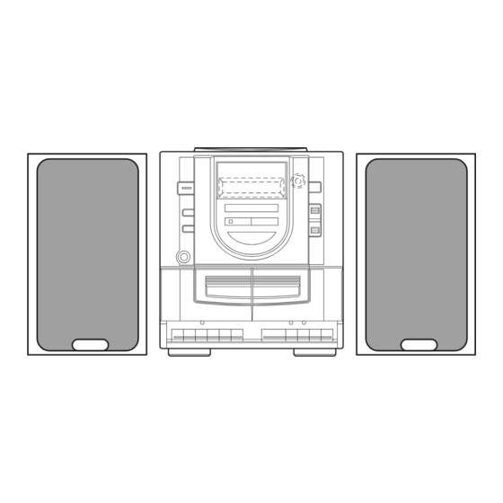 Aiwa NSX-SZ1 Service Manual