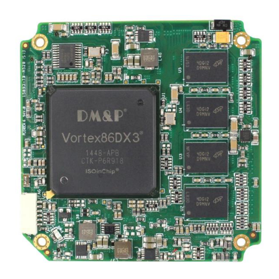 Icop SOM304D3 System on Module Manuals
