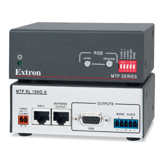 Extron electronics MTP 15HD A Series Setup Manual