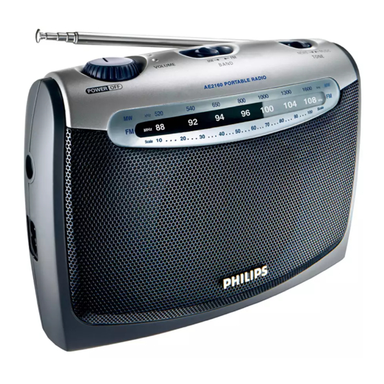 Philips AE2160/05 Specifications