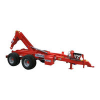 Bigab 14-17 Manual