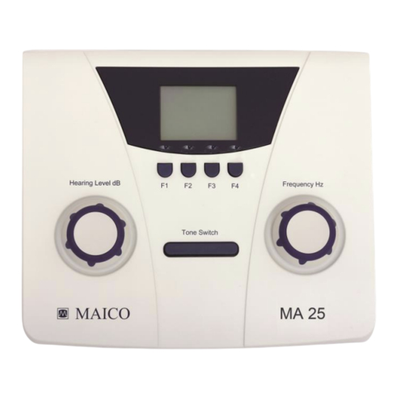 Maico MA 25 Quick User Manual
