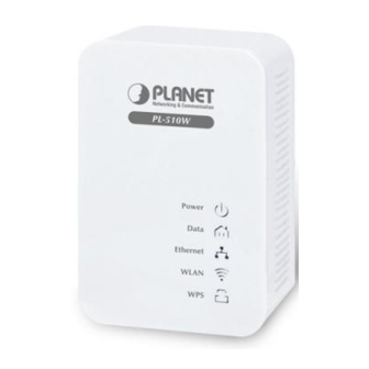 Planet PL-510W Quick Installation Manual