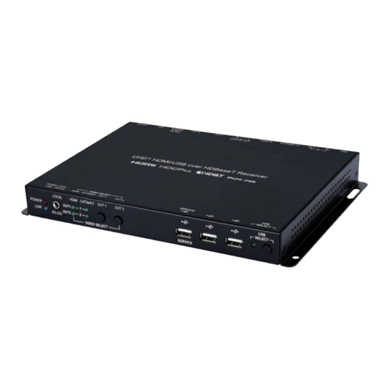 CYP CH-2603RX Operation Manual