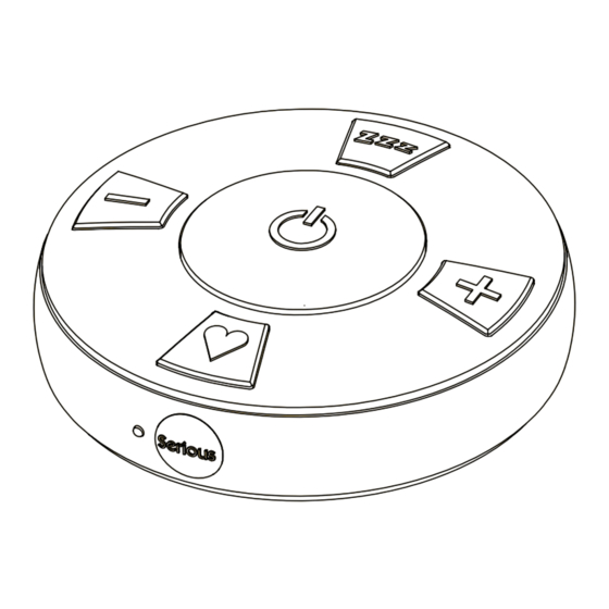 Serious readers High Definition Remote Control Instructions