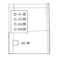 AT&T DC Operation Manual