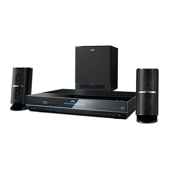 JVC NX-BD3 Instructions Manual
