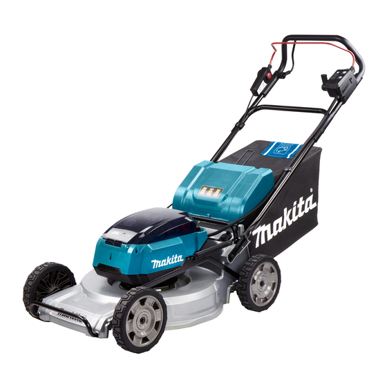 Makita DLM533 Instruction Manual
