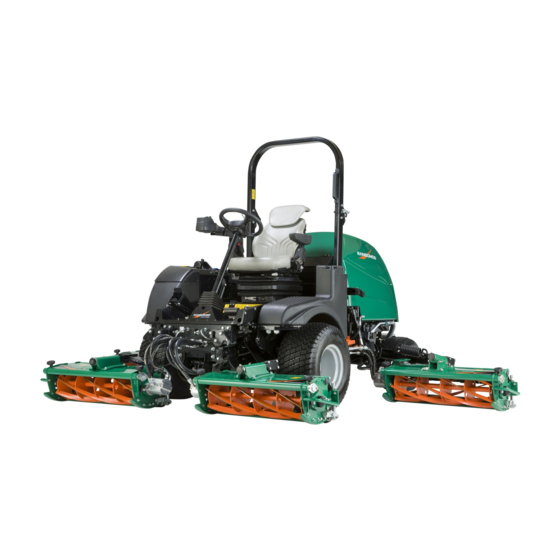 Ransomes MP655 Quick Start Manual