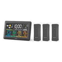 Sencor SWS 6300 User Manual