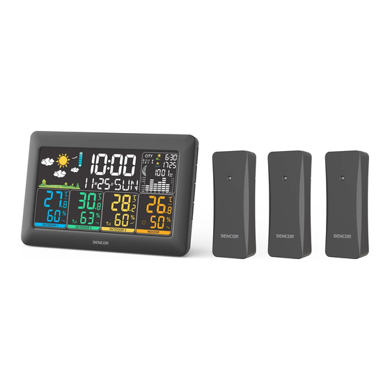 Sencor SWS 6300 User Manual