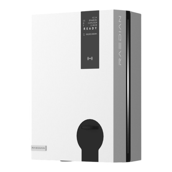 RAEDIAN NEO Plus + SC Kit Bundle Installation Manual