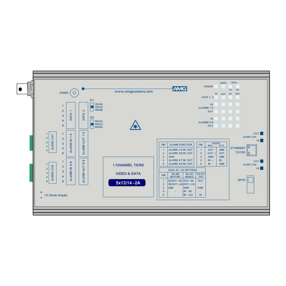 AMG AMG5913-2A9 Instruction Manual