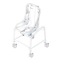 Etac R82 Swan Curo User Manual
